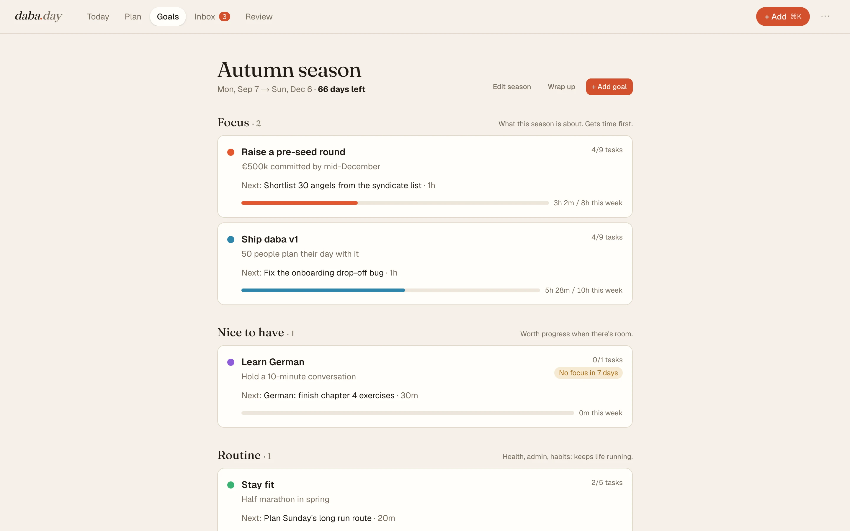 The goals screen: goals grouped into focus, nice to have and routine, each with its next task and weekly progress